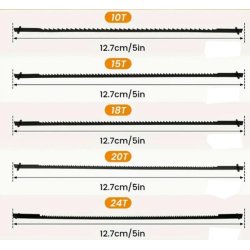 Savklinger til dekuprsav (Proxon) 10 stk.