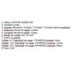 El motor 18 / 15 /15 mm