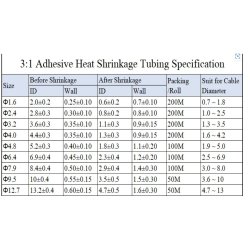  Flex 1M. Klar, med lim. 1,6 mm. krymper til indvendig 07/0,1 mm.