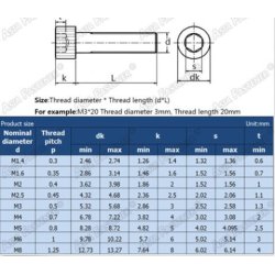 Umbrako bolte A2 rustfri